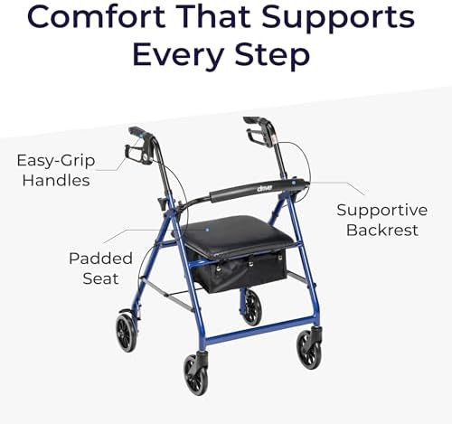 Blue Aluminum Walker with 6 inch Wheels — photo 4