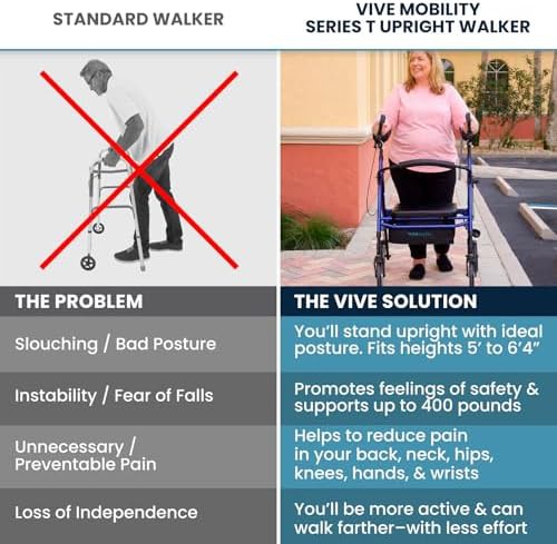 Bariatric Upright Stand Up Walker with Seat — photo 5