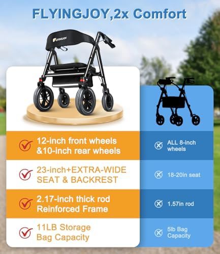 Blue heavy duty all terrain rollator 12 inch — photo 5