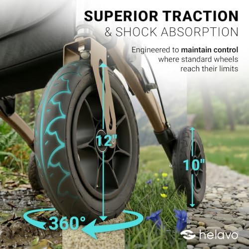 All Terrain Walker with Large Pneumatic Wheels — photo 3