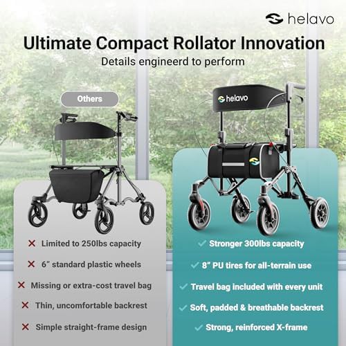 Ultra Compact Double Folding Travel Walker — photo 3